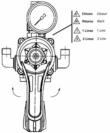Comando con regolatore in alluminio M170 - portata 150 l/min