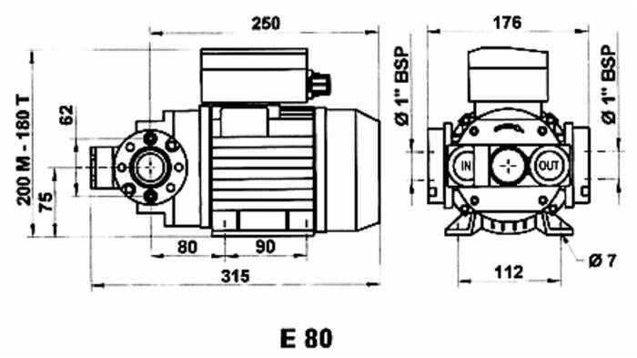 Elettropompa Panther 56 400V