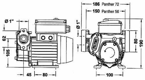 Elettropompa Panther 72