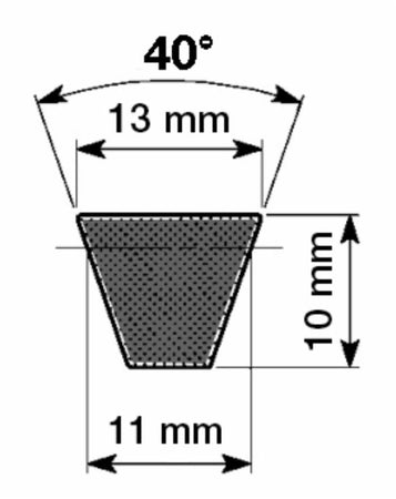Cinghia trapezoidale in gomma telata SPZ900