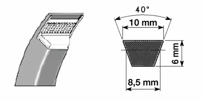 Cinghia trapezoidale in gomma telata tipo Z45mm 1145