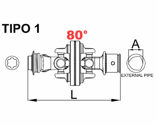 Giunto cardanico omocinetico cat. 6 per tubo interno da 32x76mm a 94x27mm