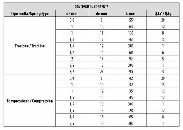 Cassetta assortimento molle trazione e compressione