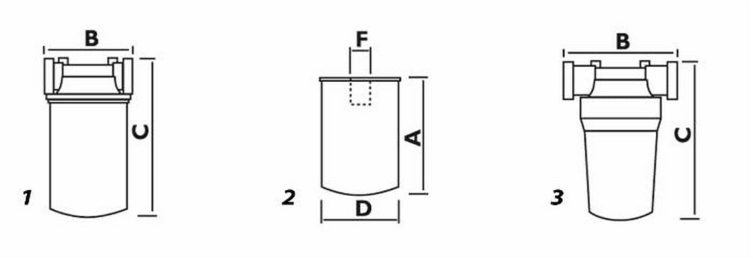 cartuccia filtrante 70lt/min