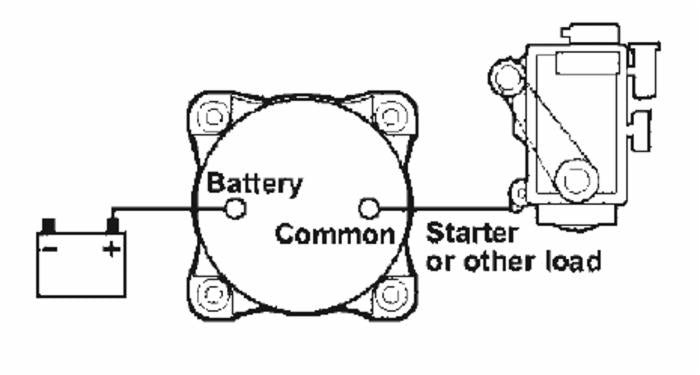 Interruttore staccabatteria 12-24V con maniglia rotativa