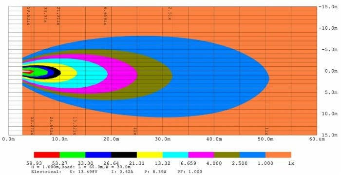 Faro Lavoro 3 LED Triangolare 9W IP67