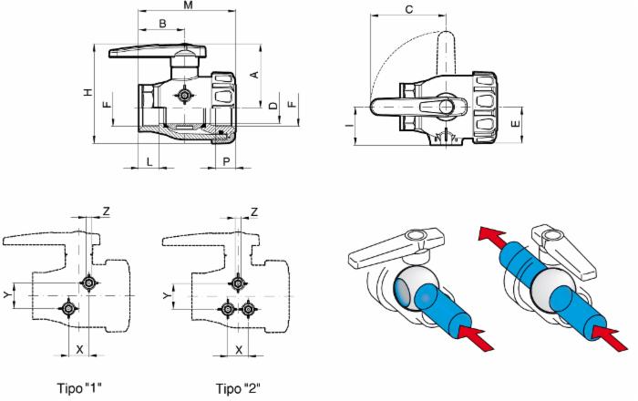 Valvole a sfera G 1 1/2