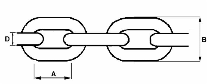 Catena modello genovese con maglia Ø 5mm lunghezza di 25 metri