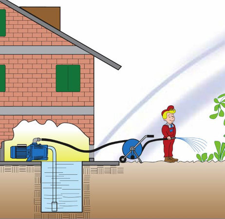 Elettropompa autoadescante in ghisa 750W