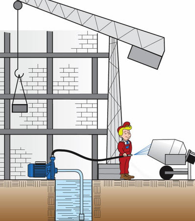 Elettropompa centrifuga monogirante 750W