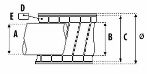 Guaina con tubetto 2,0x2,7x4,0x5,0