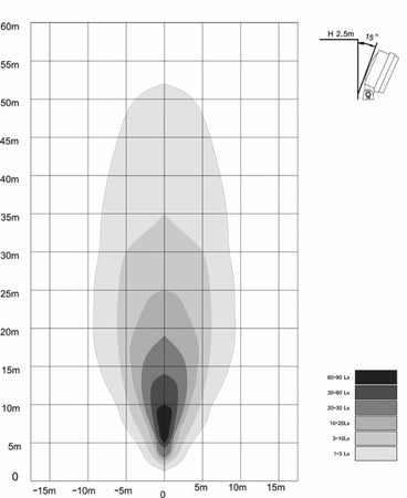 Faro da lavoro 12 LED Epistar a raggio profondo e lungo 36W IP67