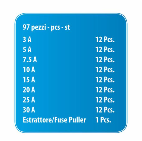 Assortimento fusibili bilama da 96 pezzi