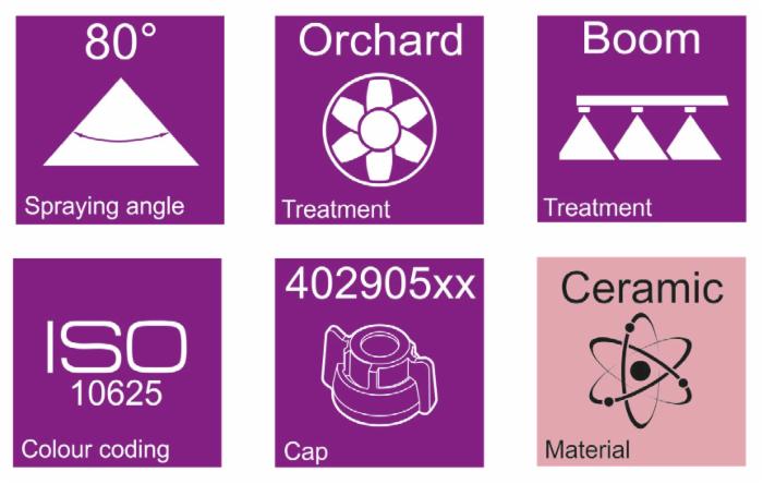 Ugello Cono Vuoto Ceramica Delrin 80° Giallo confezione da 5 pezzi