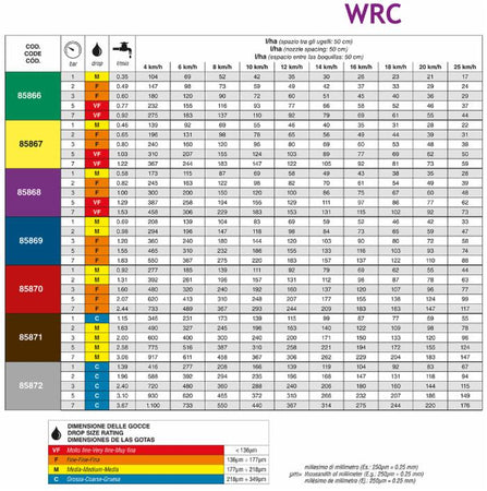 Ugello a ventaglio ad ampio spettro ceramico WRC 110° blu