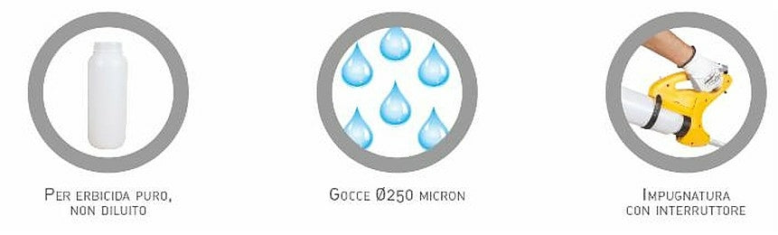 Micronizzatore elettrico senza campana protettiva