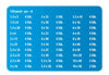 Assortimento 120 spine elastiche