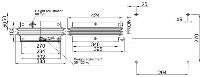Sospensione meccanica