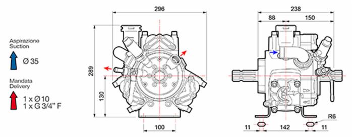 Pompa a membrana alta pressione Comet APS51