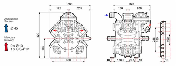 Pompa alta pressione APS145