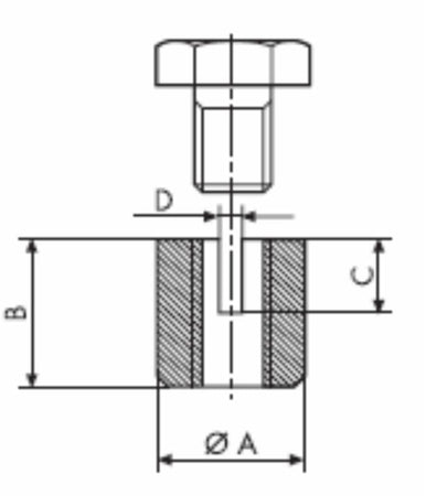 Morsetto Serrafilo Vite Testa Barilotto Fresato Ø Cavo 2mm confezione da 25 pezzi