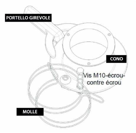 Cono di scarico per sacchi di mangimi