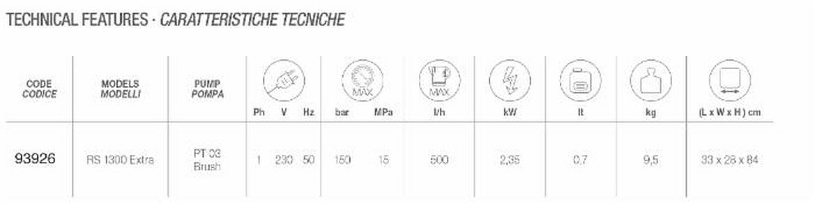 Idropulitrice Mercury RS 1300 Extra 500 L/h