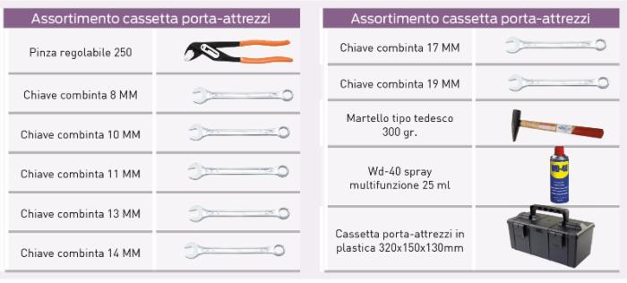 Cassetta porta attrezzi 320x150x130mm con utensili