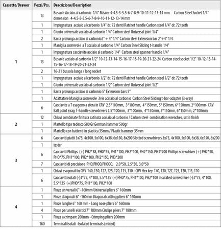 Carrello porta attrezzi professionale da officina Ama 7 cassetti 250 attrezzi assortiti