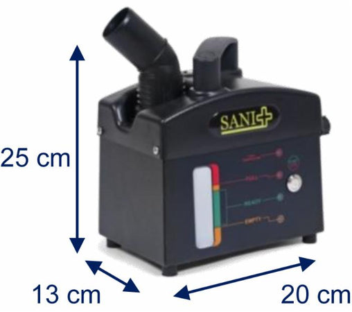Saniflux disinfezione & igiene
