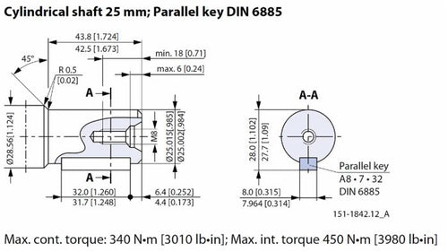 Motore orbitale OMR X 125