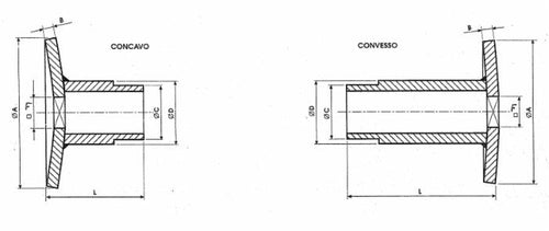 Semidistanziale corto 5C4022 foro quadro 33mm