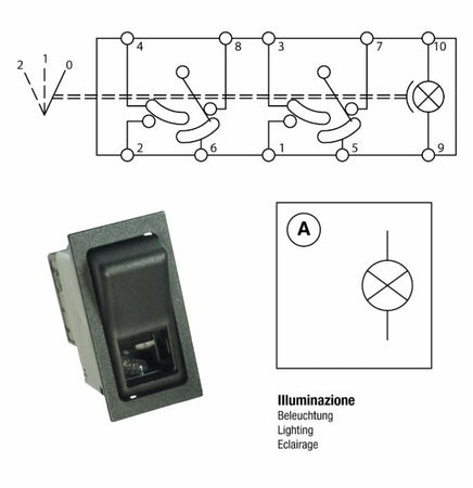 Interruttore basculante OFF-ON-ON 12V luci di posizione