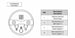 Indicatore livello carburante analogico 0-4/4 Ø52 12V