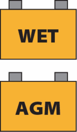 Caricabatteria portatile Deca 12/24V Class 12A