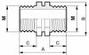 Nipplo passaparete simmetrico G11/2
