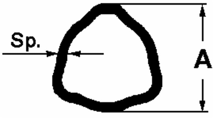 Forcella interna adattabile BYPY categoria 5,30,2x80 top