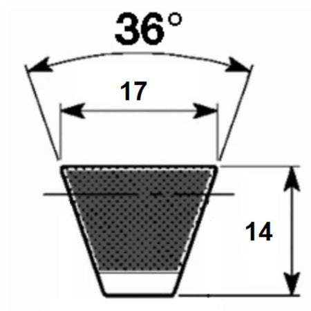Cinghia trapezoidale dentata XPZ 1120