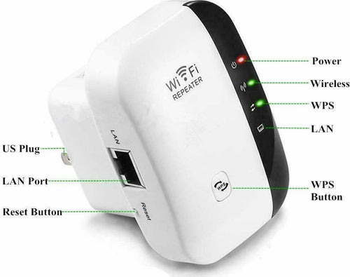 WiFi Repeater WLAN Range Extender 300Mbps con Porta 2.4GHz Wireless-N Ripetitore Elettronica/Informatica/Periferiche di rete/Ripetitori Zencoccostore - Formia, Commerciovirtuoso.it