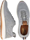 Wrangler Sneakers Uomo Pioneer Scarpe Da Ginnastica In Tessuto Memory Foam Scarpa Casual Tennis Lacci Suola In Gomma Primavera Estate 2022