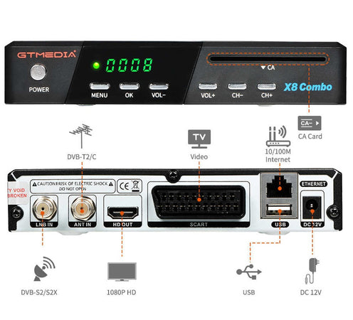 GTMEDIA X8 Combo FULL HD Multistream Wifi Ricondizionato