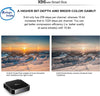 X96 Mini Android Box 7.1 Quad-core S905w 2gb 16gb 4k Smart Tv Wifi Media Player Elettronica e telefonia > Accessori Audio e Video > TV Box Trade Shop italia - Napoli, Commerciovirtuoso.it