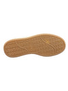Scarpe sneakers Bambini e ragazzi 2B12 JRPLAY