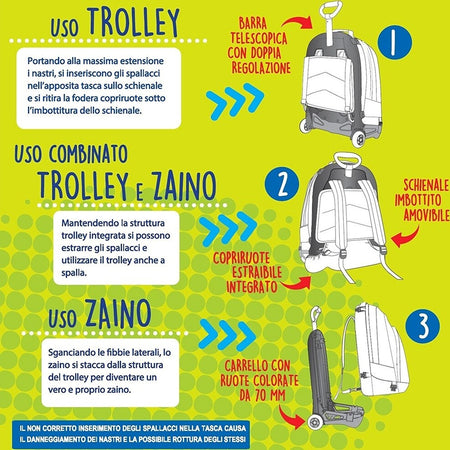 ZAINO SCUOLA RAGAZZI TROLLEY 3IN1 JACK SJ CARRELLO RIMOVIBILE ROSSO Cancelleria e prodotti per ufficio/Scuola e materiale didattico/Materiale scolastico/Cartelle e zaini per la scuola/Zaini per ragazzi Trade Shop italia - Napoli, Commerciovirtuoso.it