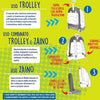 ZAINO SCUOLA RAGAZZI TROLLEY 3IN1 JACK SJ CON CARRELLO RIMOVIBILE ROSA Cancelleria e prodotti per ufficio/Scuola e materiale didattico/Materiale scolastico/Cartelle e zaini per la scuola/Zaini per ragazzi Trade Shop italia - Napoli, Commerciovirtuoso.it