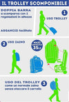 ZAINO SCUOLA RAGAZZI TROLLEY 3IN1 NEW JACK WIDGET CON CARRELLO RIMOVIBILE Cancelleria e prodotti per ufficio/Scuola e materiale didattico/Materiale scolastico/Cartelle e zaini per la scuola/Zaini per ragazzi Trade Shop italia - Napoli, Commerciovirtuoso.it