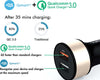ZOREI-Caricabatteria-Alimentatore-Accendisigari-Da-Auto-12V-Camion-24V-Con-Doppia-Porta-USB-Ricarica-Veloce
