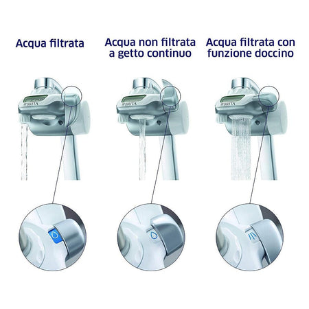 Filtro Caraffa Brita On Tap New 1037001 - Acqua Pura e di Qualità direttamente dal Rubinetto