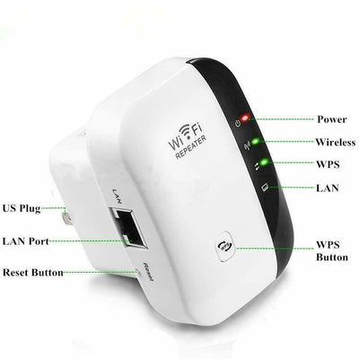 WiFi Repeater WLAN Range Extender 300Mbps con Porta 2.4GHz Wireless-N Ripetitore