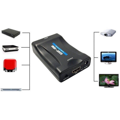 CONVERTITORE DA SCART A HDMI ADATTATORE VIDEO AUDIO STEREO TV 1080P FULL HD Fai da te/Materiale elettrico/Trasformatori Zencoccostore - Formia, Commerciovirtuoso.it